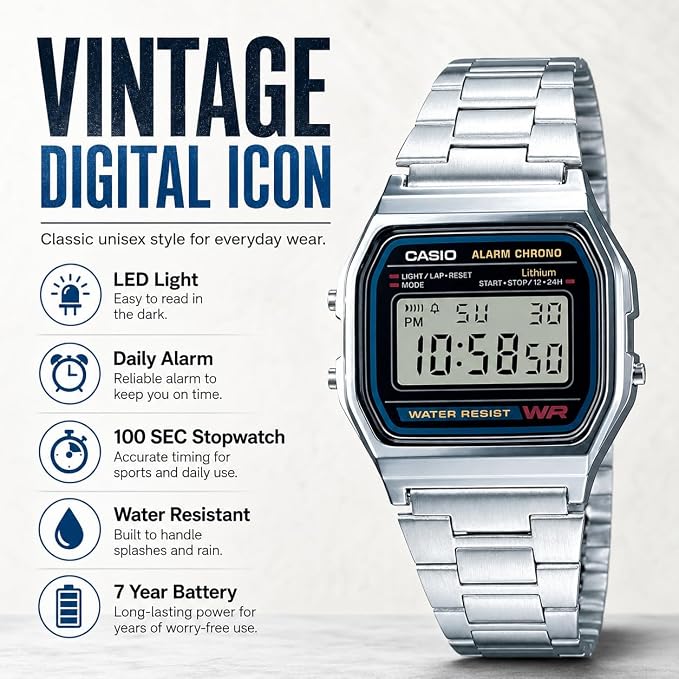 Casio A158WA Series | Unisex Digital Watch | Vintage | WR | 100 SEC Stop Watch | Daily Alarm | Regular Time Keeping: Hour, Minute, Second, PM, Date, Day | Led Light | 7 Yr Battery
